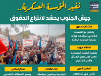 نفير المؤسسة العسكرية.. جيش الجنوب يحشد لانتزاع الحقوق (إنفوجراف)