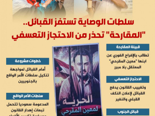 سلطات الوصاية تستفز القبائل.. "المقارحة" تحذر من الاحتجاز التعسفي (إنفوجراف)