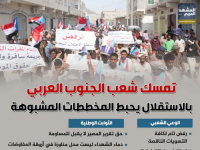 تمسك شعب الجنوب العربي بالاستقلال يحبط المخططات المشبوهة (إنفوجراف)