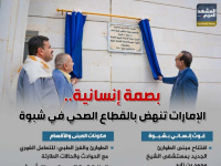 بصمة إنسانية.. الإمارات تنهض بالقطاع الصحي في شبوة (إنفوجراف)