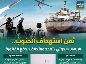 ثمن استهداف الجنوب.. الإرهاب الحوثي يتمدد والتحالف يدفع الفاتورة (إنفوجراف)