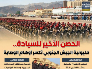 الحصن الأخير للسيادة.. مليونية الجيش الجنوبي تكسر أوهام الوصاية (إنفوجراف)