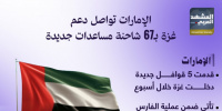 الإمارات تواصل دعم غزة ب67 شحنة مساعدات جديدة (إنفوجراف)