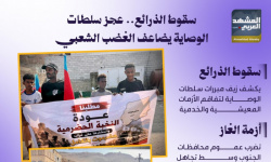 سقوط الذرائع.. عجز سلطات الوصاية يضاعف الغضب الشعبي (إنفوجراف)