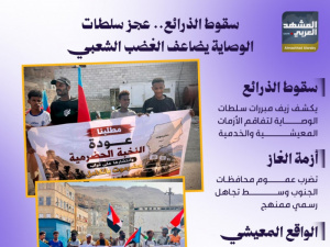 سقوط الذرائع.. عجز سلطات الوصاية يضاعف الغضب الشعبي (إنفوجراف)