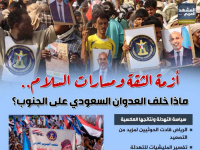 أزمة الثقة ومسارات السلام.. ماذا خلف العدوان السعودي على الجنوب؟(إنفوجراف)