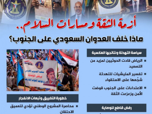 أزمة الثقة ومسارات السلام.. ماذا خلف العدوان السعودي على الجنوب؟(إنفوجراف)