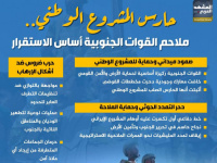 حارس المشروع الوطني.. ملاحم القوات الجنوبية أساس الاستقرار (إنفوجراف)