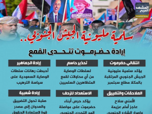 سلمية مليونية الجيش الجنوبي.. إرادة حضرموت تتحدى القمع (إنفوجراف)