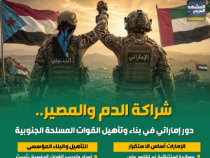 شراكة الدم والمصير.. دور إماراتي في بناء وتأهيل القوات المسلحة الجنوبية (إنفوجراف)