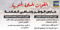 القوات المسلحة الجنوبية.. حارس الوطن وحامي الملاحة (إنفوجراف)