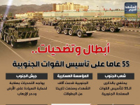 أبطال وتضحيات.. 55 عاما على تأسيس القوات الجنوبية (إنفوجراف)