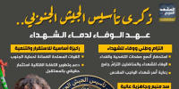 ذكرى تأسيس الجيش الجنوبي.. عهد الوفاء لدماء الشهداء (إنفوجراف)
