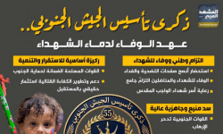 ذكرى تأسيس الجيش الجنوبي.. عهد الوفاء لدماء الشهداء (إنفوجراف)