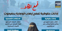 قمع المكلا.. إدانات حقوقية تفضح إرهاب الوصاية بحضرموت (إنفوجراف)