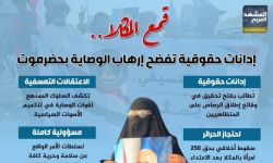 قمع المكلا.. إدانات حقوقية تفضح إرهاب الوصاية بحضرموت (إنفوجراف)