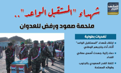 شهداء "المستقبل الواعد".. ملحمة صمود ورفض للعدوان (إنفوجراف)