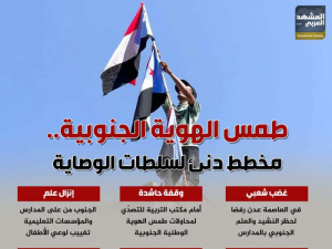 طمس الهوية الجنوبية.. مخطط دنئ لسلطات الوصاية (إنفوجراف)