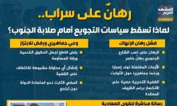 رهان على سراب.. لماذا تسقط سياسات التجويع أمام صلابة الجنوب؟ (إنفوجراف)