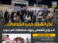 نذر انفجار حرب الخدمات.. النزوح الشمالي ينهك محافظات الجنوب (إنفوجراف)