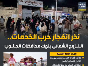 نذر انفجار حرب الخدمات.. النزوح الشمالي ينهك محافظات الجنوب (إنفوجراف)