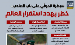 سيطرة الحوثي على باب المندب.. خطر يهدد استقرار العالم (إنفوجراف)