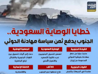 خطايا الوصاية السعودية.. الجنوب يدفع ثمن سياسة مهادنة الحوثي (إنفوجراف)