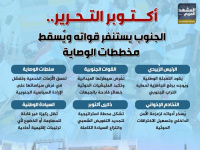 أكتوبر التحرير.. الجنوب يستنفر قواته ويُسقط مخططات الوصاية (إنفوجراف)