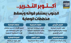 أكتوبر التحرير.. الجنوب يستنفر قواته ويُسقط مخططات الوصاية (إنفوجراف)