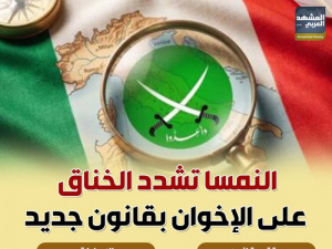 النمسا تشدد الخناق على الإخوان بقانون جديد (إنفوجراف)