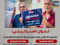 تحول استراتيجي.. المجل الانتقالي يعد رسم الخريطة السياسية والعسكرية (إنفوجراف)