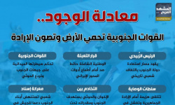 معادلة الوجود.. القوات الجنوبية تحمي الأرض وتصون الإرادة (إنفوجراف)