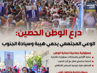 درع الوطن الحصين: الوعي المجتمعي يحمي هيبة وسيادة الجنوب (إنفوجراف)