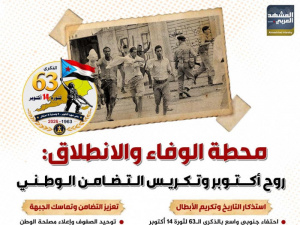 محطة الوفاء والانطلاق: روح أكتوبر وتكريس التضامن الوطني (إنفوجراف)