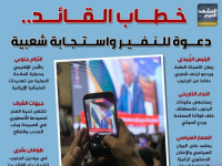خطاب القائد.. دعوة للنفير واستجابة شعبية (إنفوجراف)