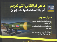 ماهي أم القنابل التي تدرس أمريكا استخدامها ضد إيران؟ (إنفوجراف)