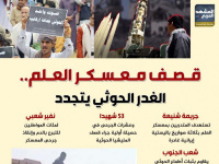 قصف معسكر العلم.. الغدر الحوثي يتجدد (إنفوجراف)