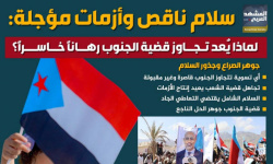 سلام ناقص وأزمات مؤجلة: لماذا يعد تجاوز قضية الجنوب رهانا خاسرا (إنفوجراف)