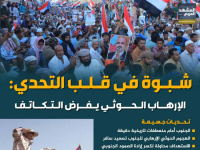 شبوة في قلب التحدي: الإرهاب الحوثي يفرض التكاتف (إنفوجراف)