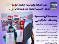 نفير الكرامة والوجود: التعبئة العامة طريق الجنوب لحماية مشروعه التحرري (إنفوجراف)