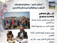 "احتلال ناعم": مخاطر استهداف الجنوب ديمغرافيا عبر سلاح النازحين (إنفوجراف)