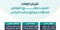 شريان الوفاء.. الجنوب يطلق القوافل للجبهات ويوثق جرائم الحوثي (إنفوجراف)