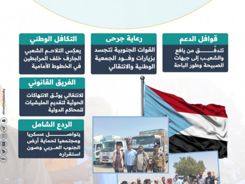 شريان الوفاء.. الجنوب يطلق القوافل للجبهات ويوثق جرائم الحوثي (إنفوجراف)