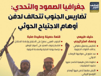 جغرافيا الصمود والتحدي: تضاريس الجنوب تتحالف لدفن أوهام الاجتياح الحوثي (إنفوجراف)
