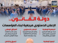 دولة القانون.. الإعلان الدستوري مرجعية لبناء المؤسسات (إنفوجراف)