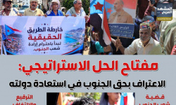 مفتاح الحل الاستراتيجي: الاعتراف بحق الجنوب في استعادة دولته (إنفوجراف)